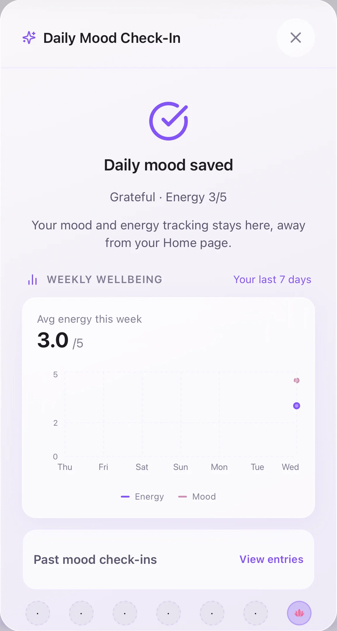 Daily Mood check-in saved, with a weekly wellbeing graph of energy and mood and past check-ins